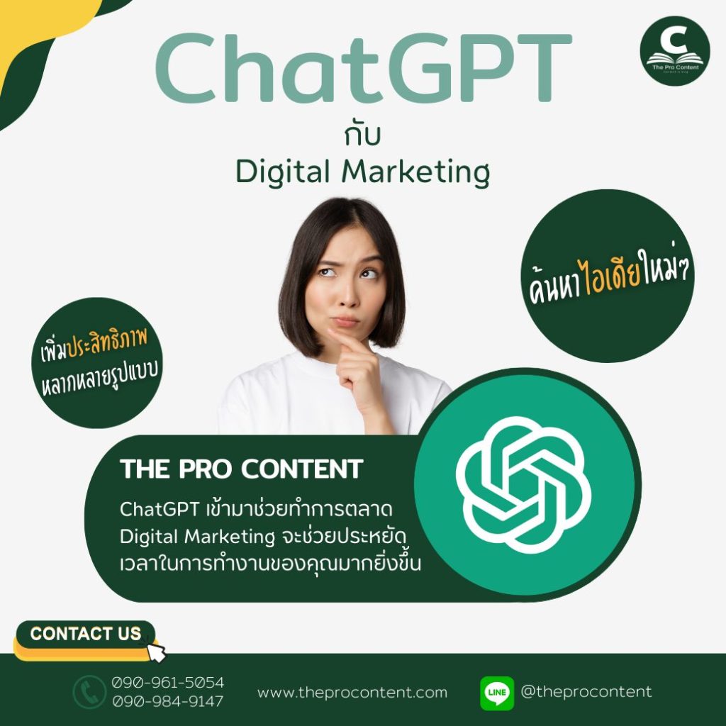 ChatGPT กับ Digital Marketing