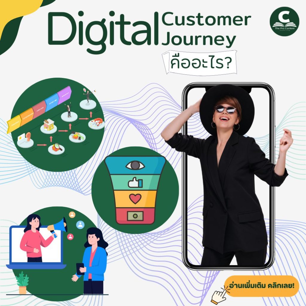 Digital Customer Journey คืออะไร?