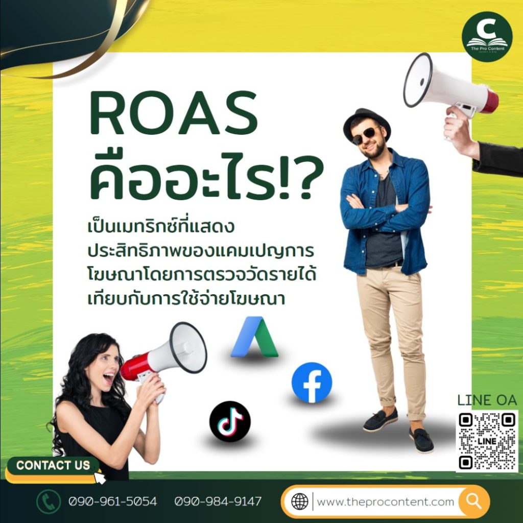 ผลตอบแทนจากค่าโฆษณา (ROAS) คืออะไร?