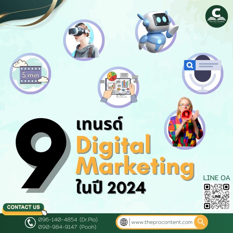 9 เทรนด์ DIGITAL MARKETING 2024